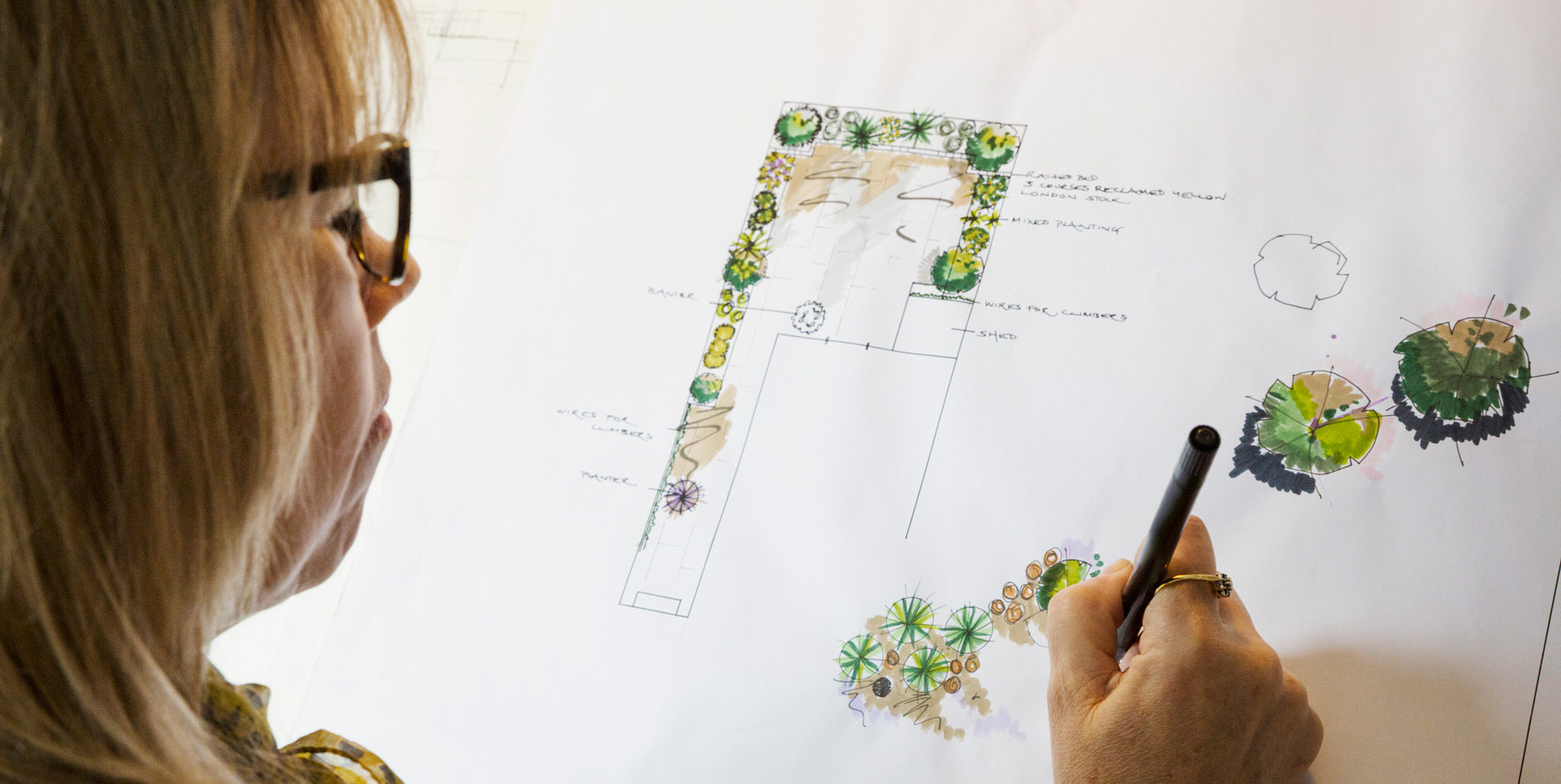 Beplantingsplan-laten-maken